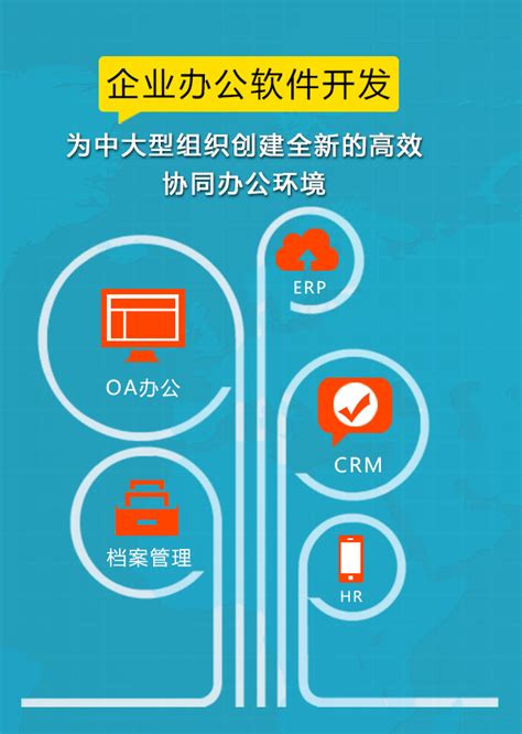 西安網(wǎng)絡(luò)營(yíng)銷技術(shù)生態(tài)圈 建設(shè)公司與咨詢公司全解析